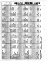Zenith Carb Specifications 183.jpg